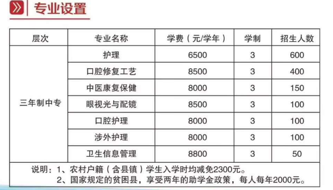 石家庄白求恩2019年秋季招生计划.png