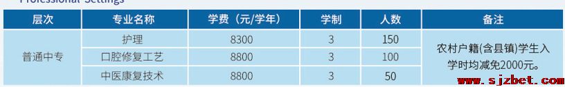 石家庄白求恩医学院春季几个新生班.png