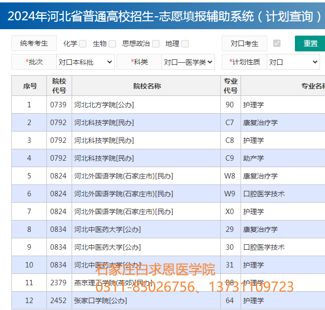 石家庄白求恩医学院本科招生计划.png